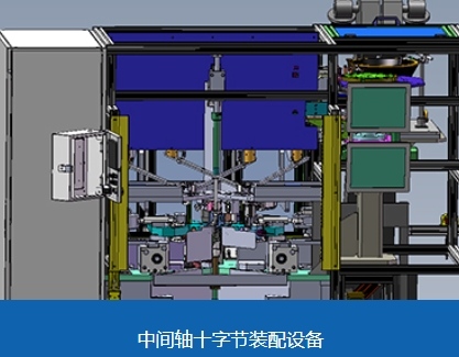 汽車(chē)檢測(cè)的內(nèi)容有哪幾方面？
